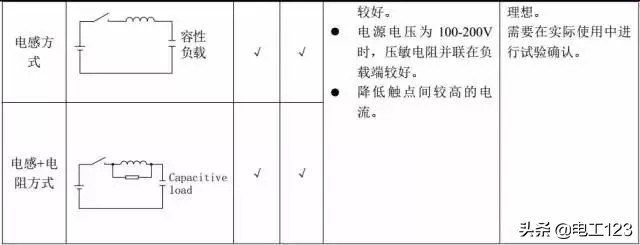 稳压二极管并联在继电器上的作用,直流电路中串联两个二极管会怎样