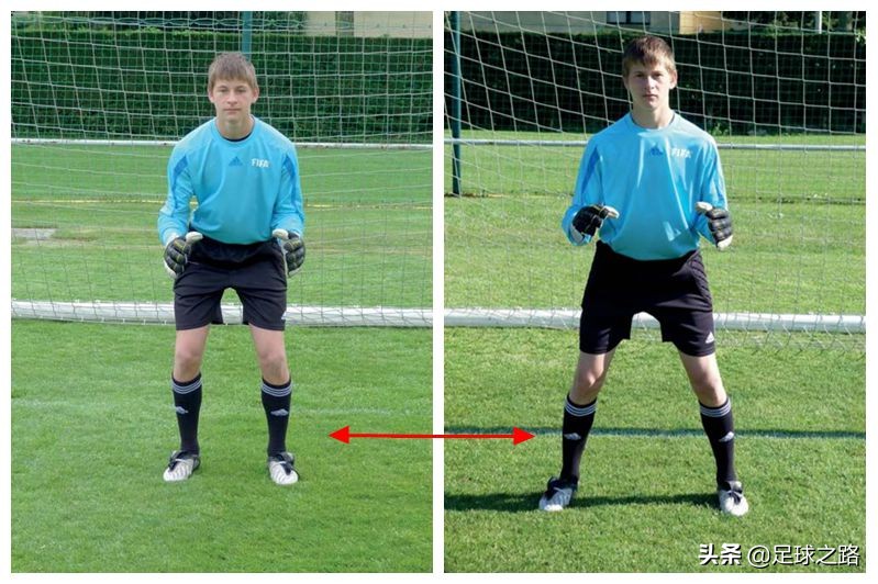 门将如何练非惯用手,门将如何正确处理传中及训练方法