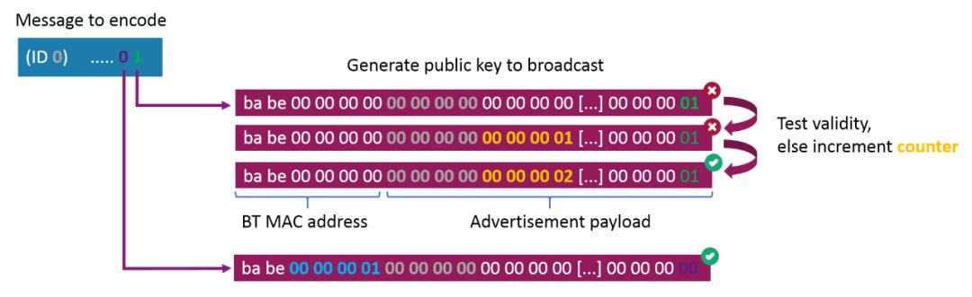 鏂綉涔熻兘windows鏇存柊,鏂綉杩樿兘鍙戜俊鎭悧