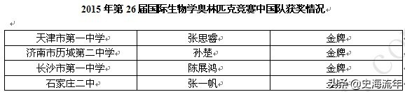 4次获得冠军,奥赛4个冠军