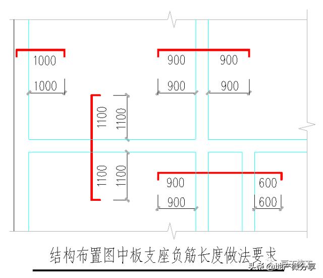 16g101柱梁钢筋构造要求,16g101-1柱钢筋锚固长度表