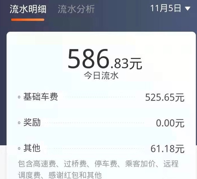 现在跑滴滴司机挣钱吗,现在跑滴滴如何提高收入