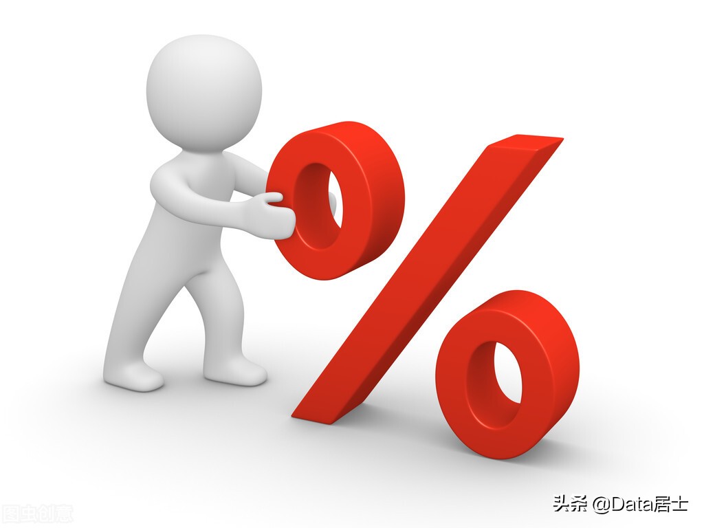 个人在苏南和苏北哪里更有发展,现在苏南和苏北差距大吗