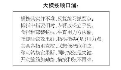 吉他教学历史,吉他书自学教材