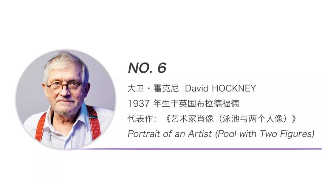 全球当代艺术市场分析,全球最热门的当代艺术家