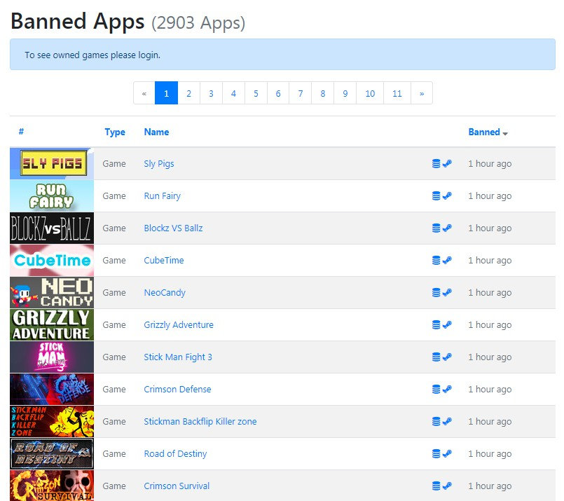 Steam开始大清洗，近千款游戏被下架！玩家：别删小黄油就行