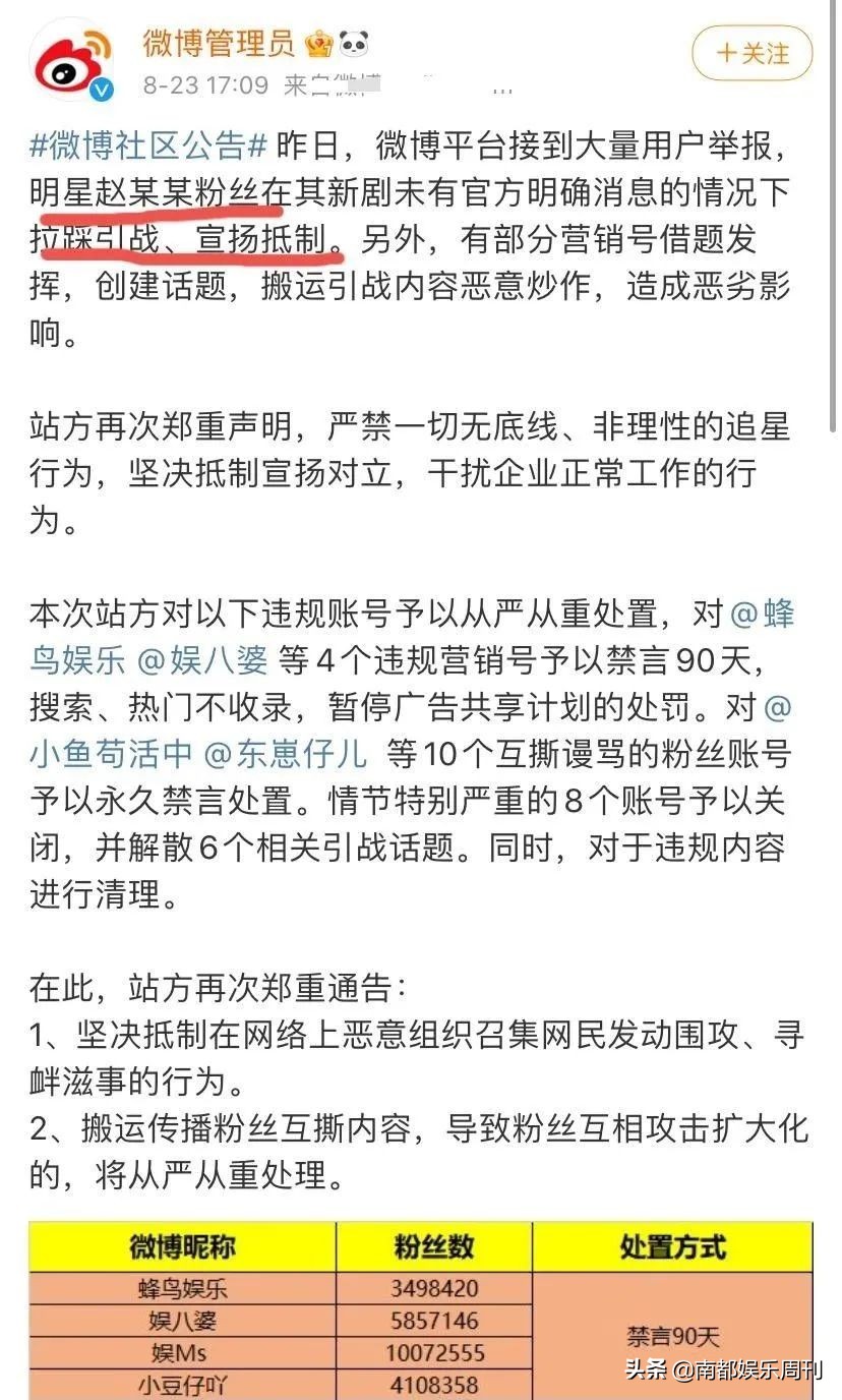 央媒发声清朗饭圈，她粉丝却被抓了典型