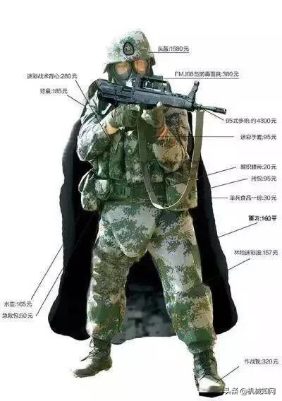 面向未来的100项颠覆性技术,未来10年革命性技术