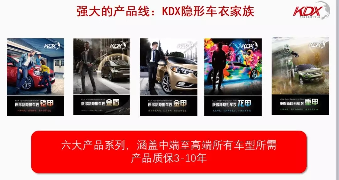接下来的三年,隐形车衣都是最火爆的项目|KDX康得新