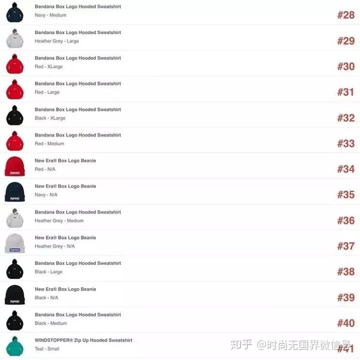 最值得入手的supreme十款,supreme最新发售boxlogo