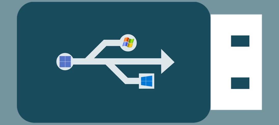 u盘安装第三方系统保姆级教学,u盘重装windowsserver教程