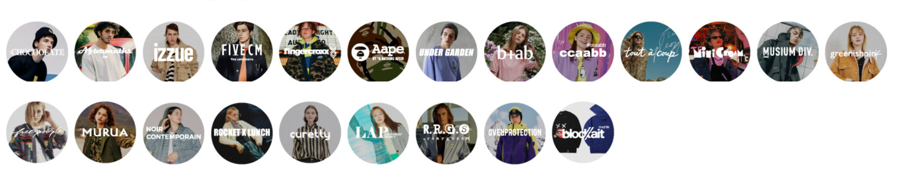 it到底是个什么服装品牌,it是什么衣服品牌