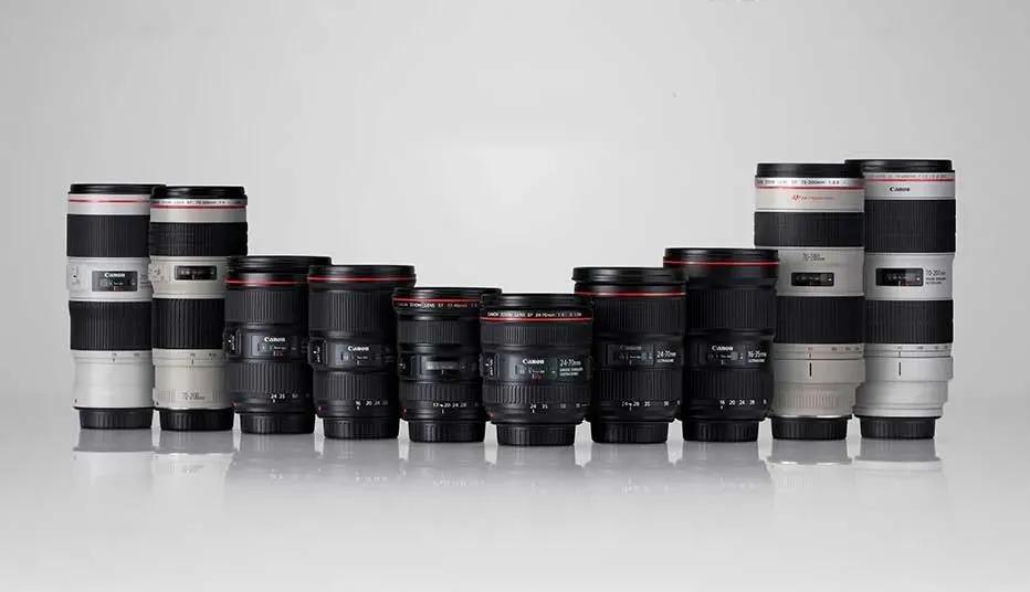 认识各个厂家镜头，看这篇文章就行