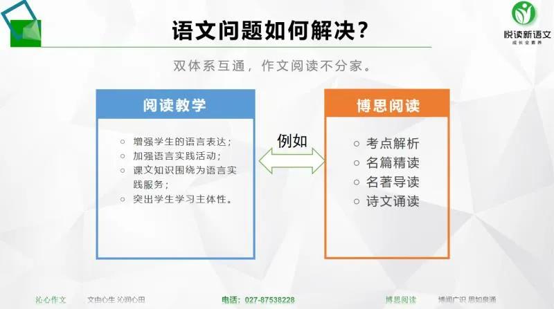 其实,你低估了自己!语文老师的成长,从“了解”开始