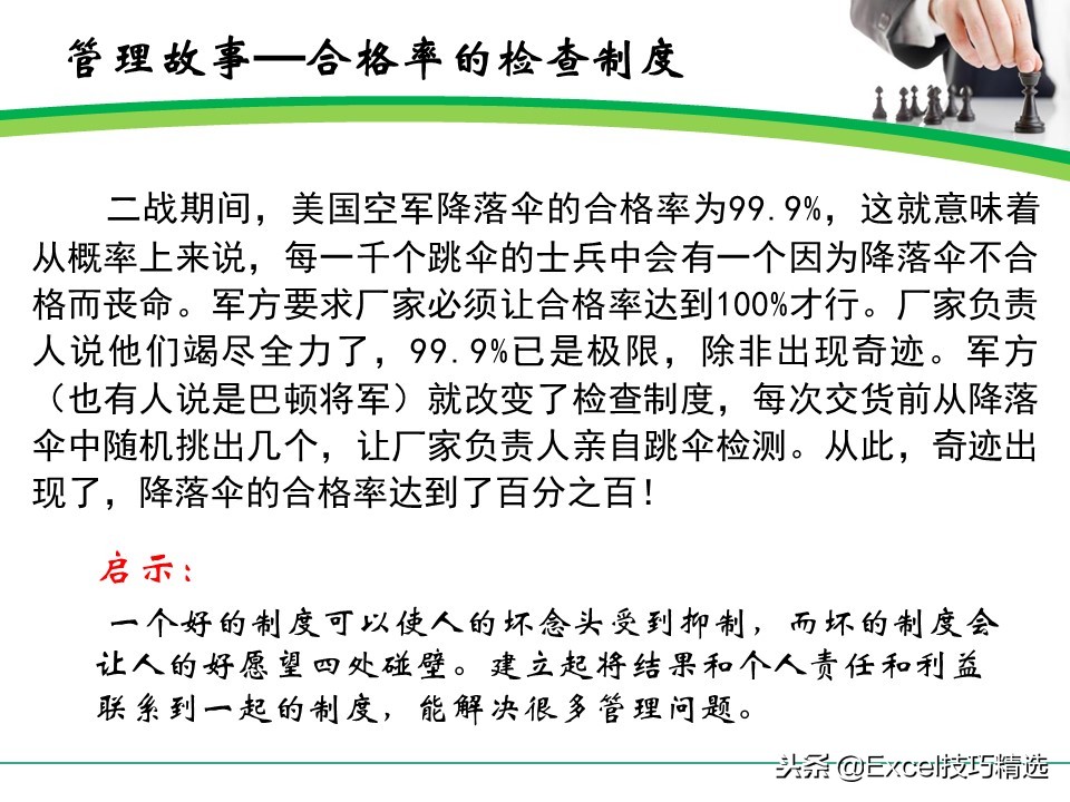 如何建立有效机制的高效团队ppt,如何管理团队的方法和技巧ppt