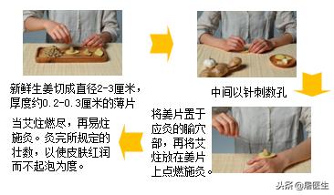 艾灸专家讲艾灸疗效,在家艾灸哪种灸法效果最好