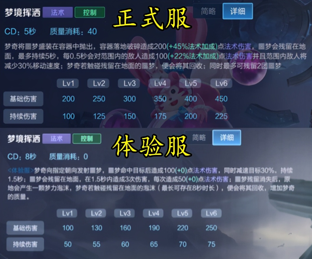 梦奇重做技能实战演示大仙,梦奇重做技能实战演示打野