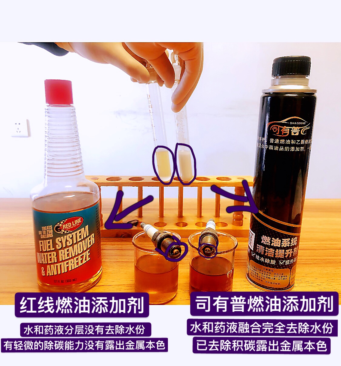 红线燃油添加剂的优缺点,红线燃油添加剂