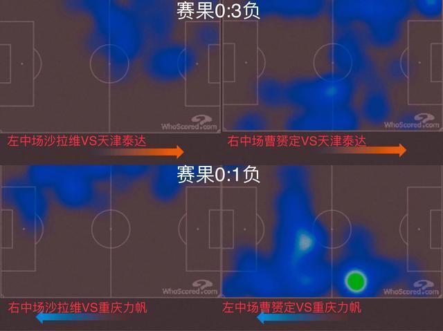 上海申花的战术和阵容,上海申花下赛季补强计划