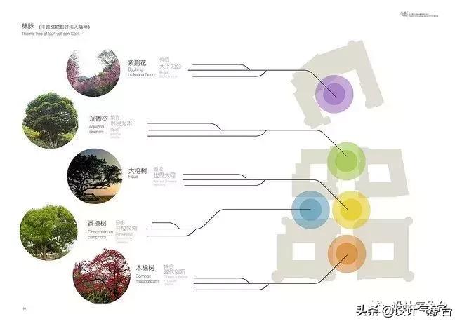 id排版如何快速排版文字,id快速排版技巧