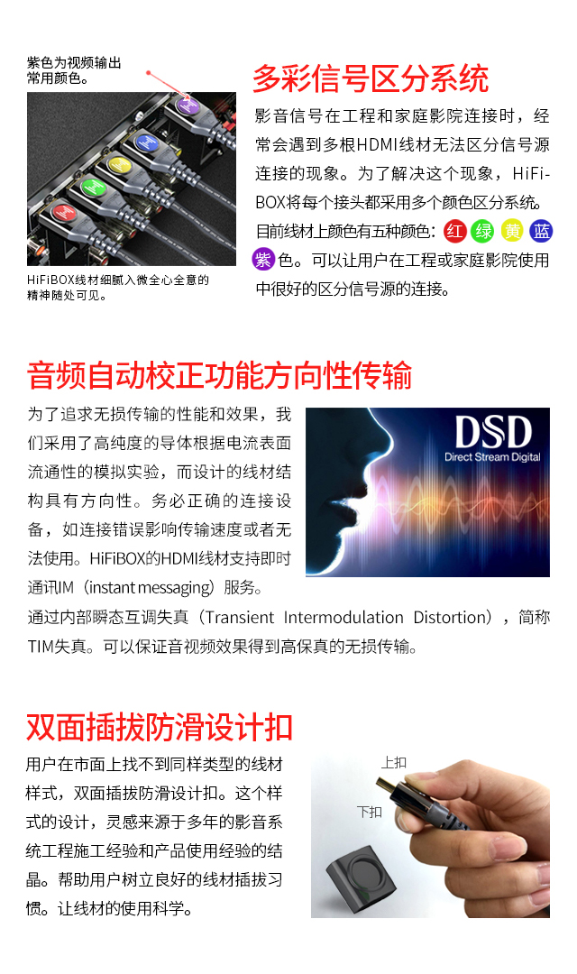 投影仪hdmi线墙面接口,家装投影hdmi线推荐