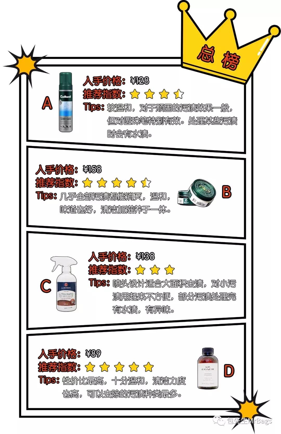 皮质包包清洁去污方法有哪些,浅色包包脏了怎么清洁干净图片