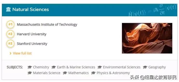 墨尔本大学会计与金融专业排名,墨尔本大学会计金融专业排名