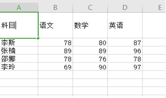 excel表格2个斜线表头制作方法,excel表格怎么制作三斜线表头