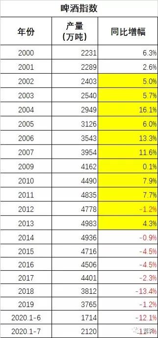 OK，再来一个，大师