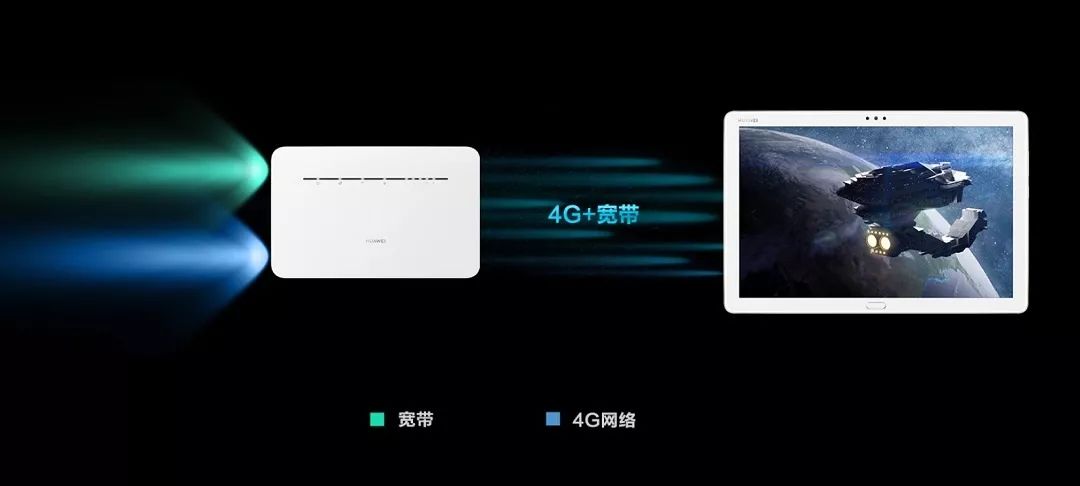 华为4G路由2Pro开启预售,不拉宽带也能上网的华为移动路由