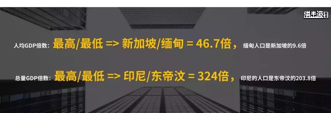 00后存款是90后的两倍，10亿人没有坐过飞机…颠覆你的58个认知