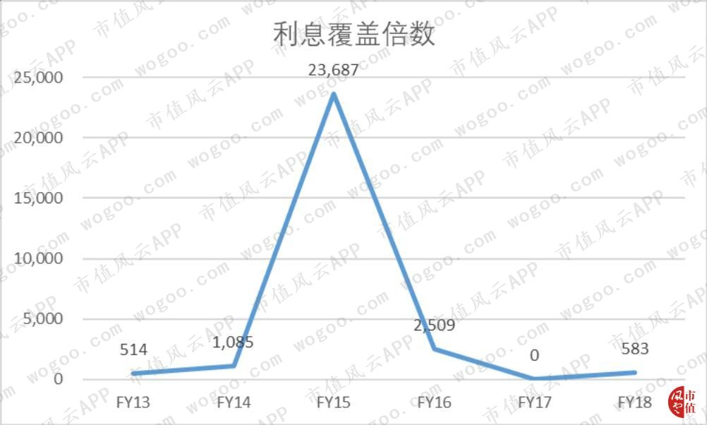 雅迪公司为什么会亏损,雅迪控股涨9.30%