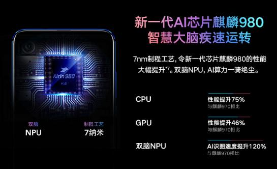 潜望长焦imx586和imx980,imx586和imx980