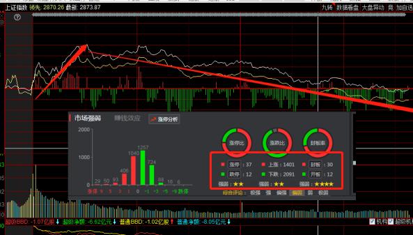 000878今日行情,000878股票行情分析