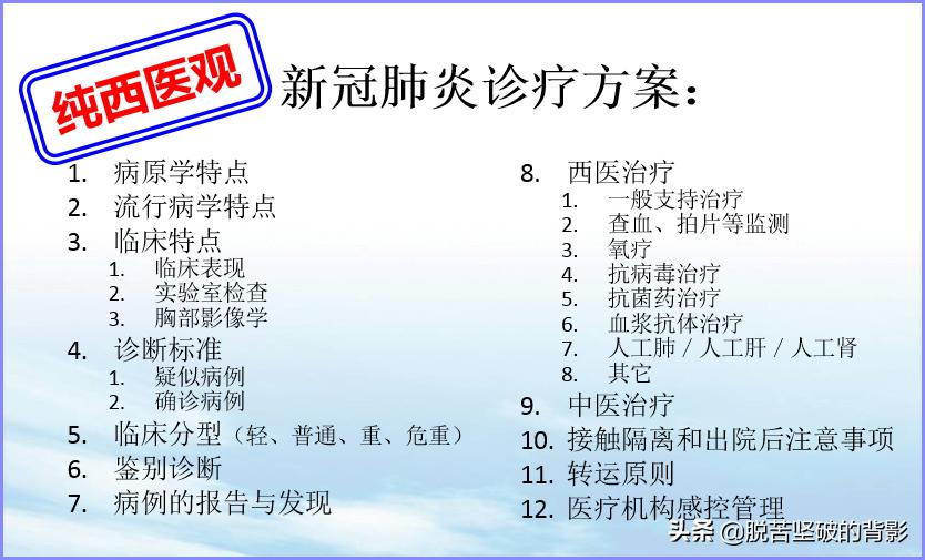 第九版新冠肺炎诊疗中药药方,中医西医治疗新冠肺炎对比