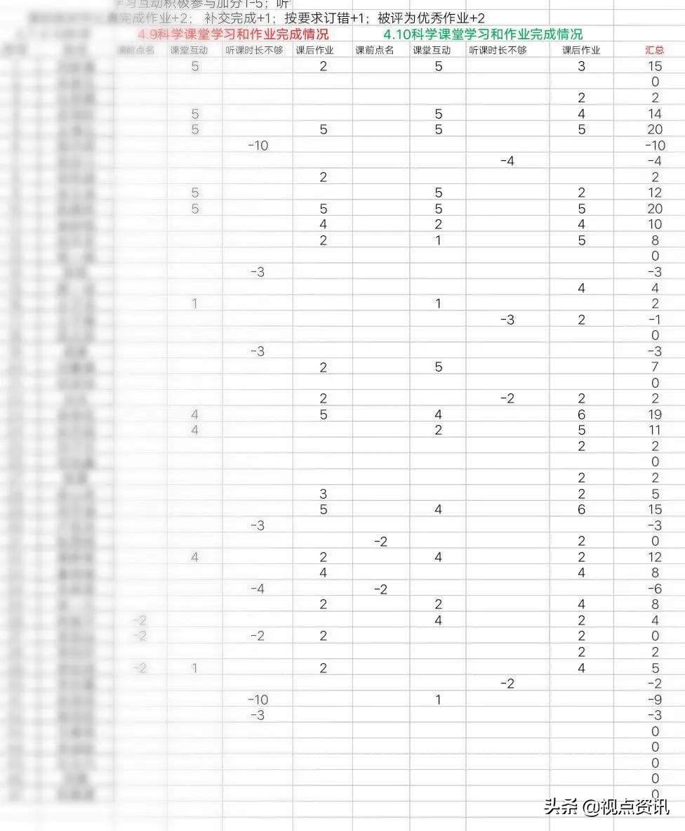 郑东康宁小学老师,郑州市郑东新区康宁小学