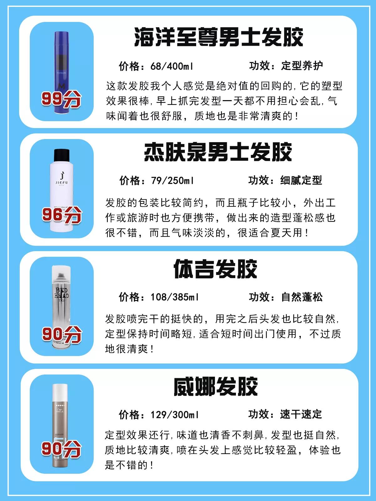 男士发胶有什么好点的,男士发胶红黑榜