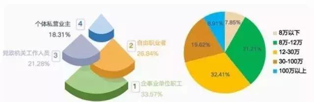 和胡桃木同档次的木头有哪些,胡桃木实木家具怎么选