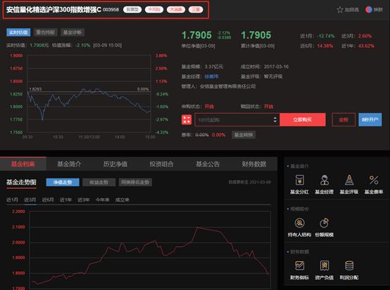 定投股票指数与指数基金区别,策略指数和宽基指数哪个适合定投