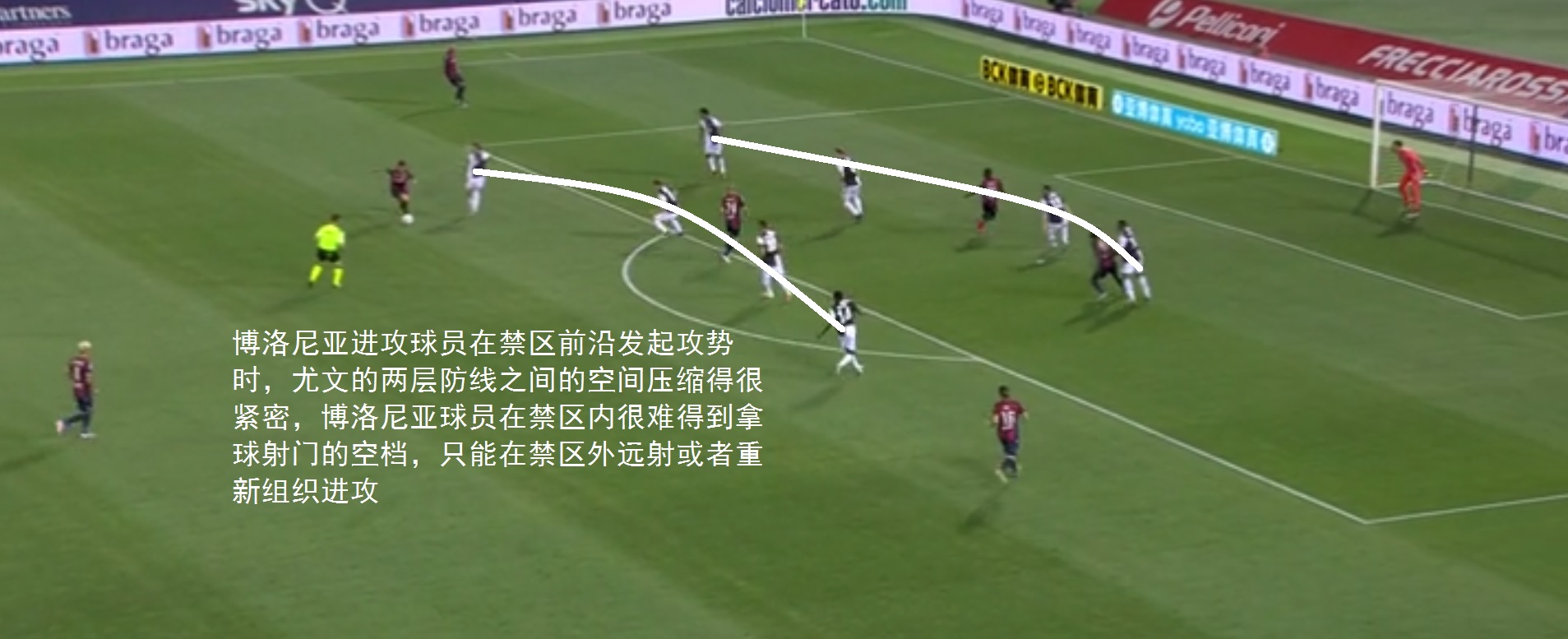 意甲尤文vs萨里,萨里前两轮意甲联赛