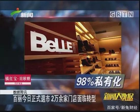 中国鞋王百丽icon,百丽鞋王