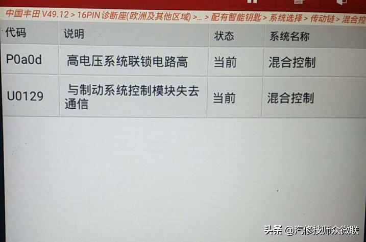 丰田普锐斯混动无法启动什么故障,普锐斯混动abs如何匹配