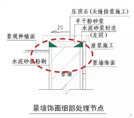 石材反碱和泛碱的区别,室外地面石材泛碱怎么办