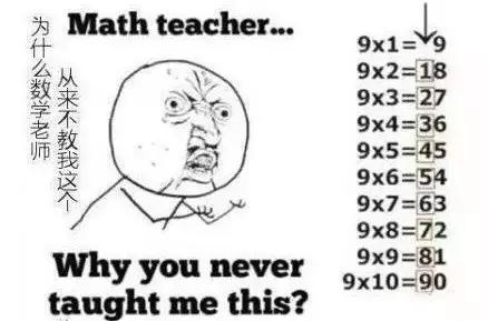 乘法口诀表背诵文字,乘法口诀表的背诵方式