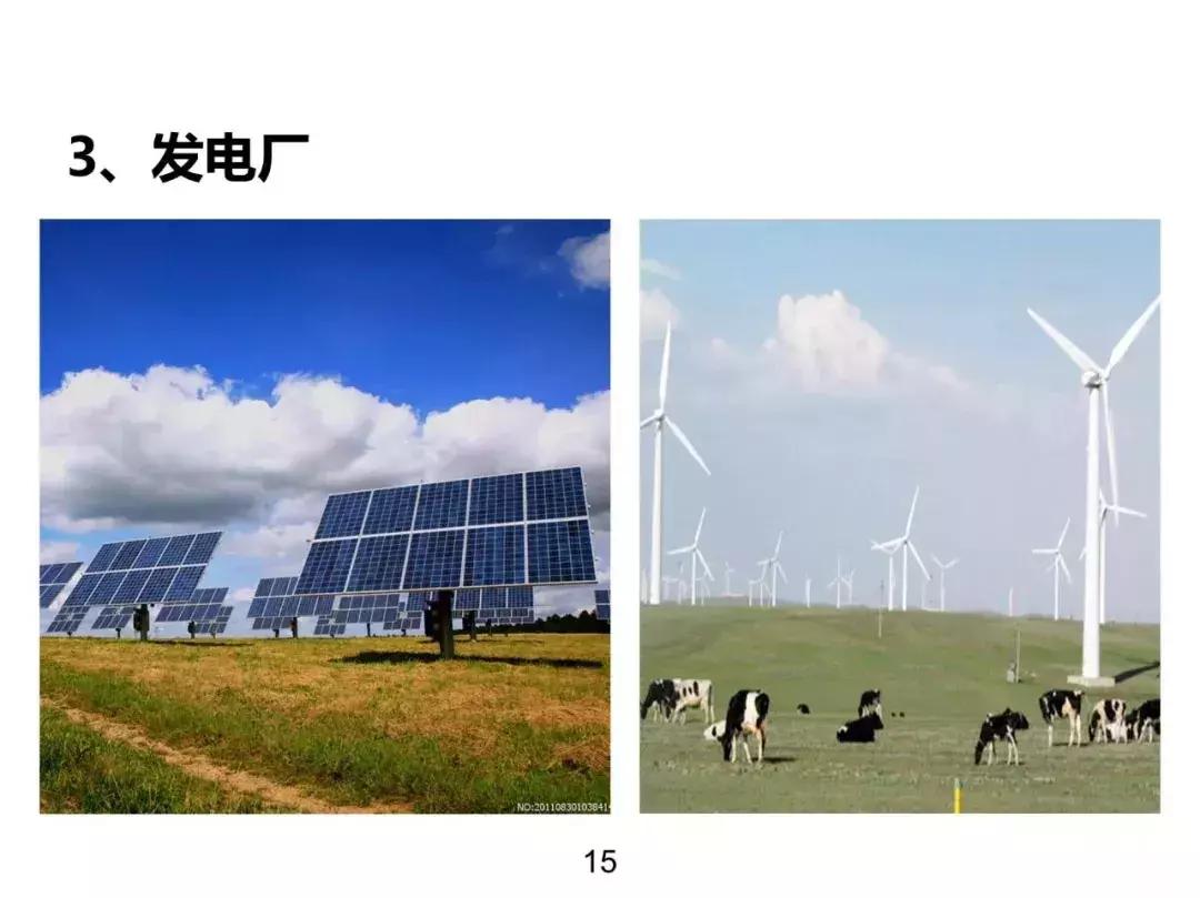 发电输电供电用电的区别,电力系统分析基本概念各章总结