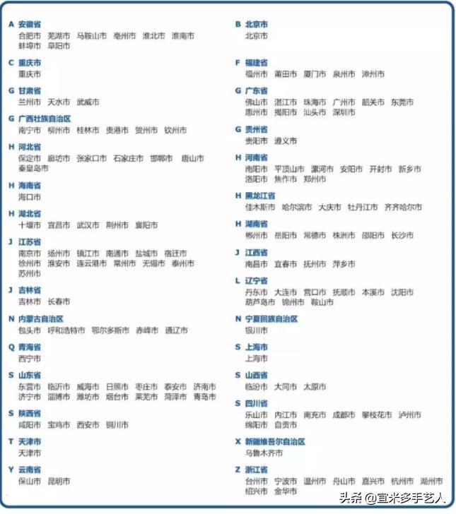 宜家网上购物9.9包邮吗,宜家网上商城运费19.9