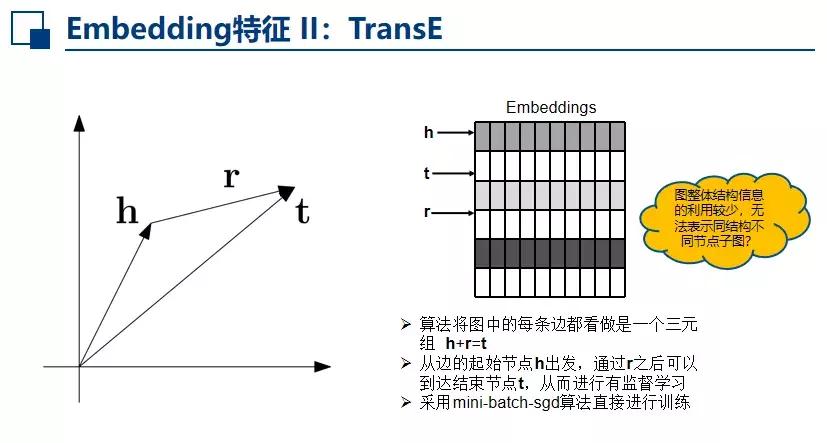 绿湾机器学习平台,AutoML打造与落地实践