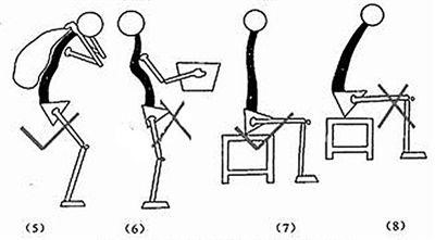 腰肌劳损可以自己好吗,腰肌劳损怎么样才能好得快