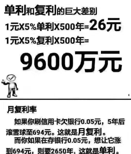 宅理财怎么在股市中收益,宅理财怎么挣钱