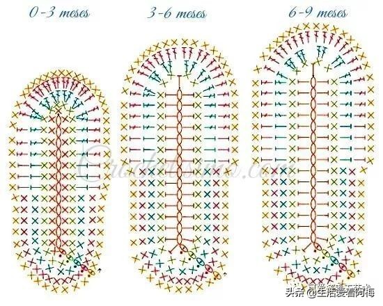 自己用毛线做布拖鞋,用布条线编拖鞋